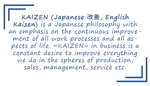 kaizen word ru