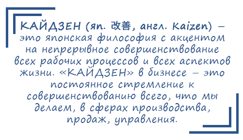kaizen word ru